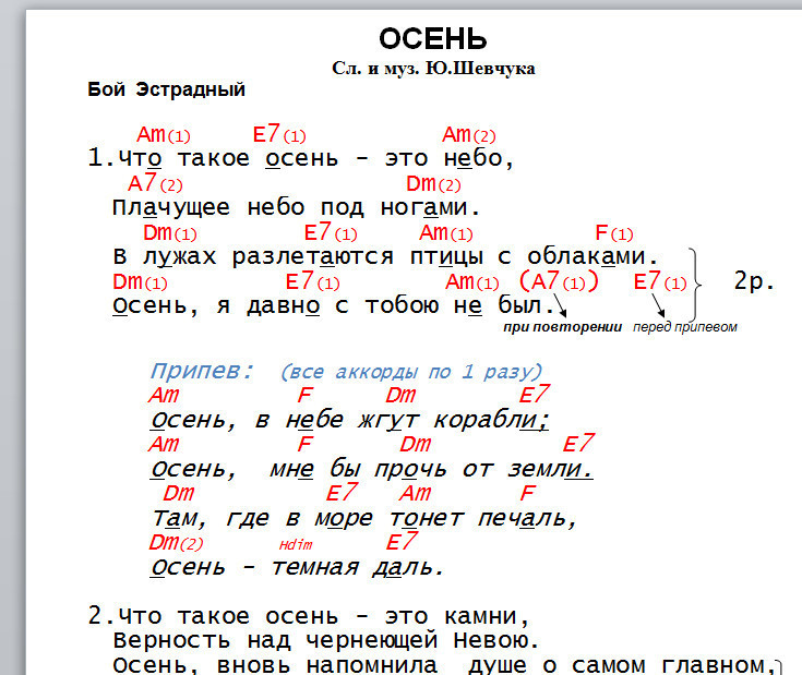 схемы боев на гитаре.