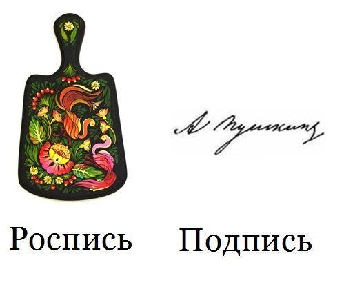 Паронимы подпись и роспись Паронимы подпись и роспись