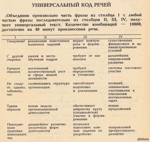 Как заменить слово многофункциональный