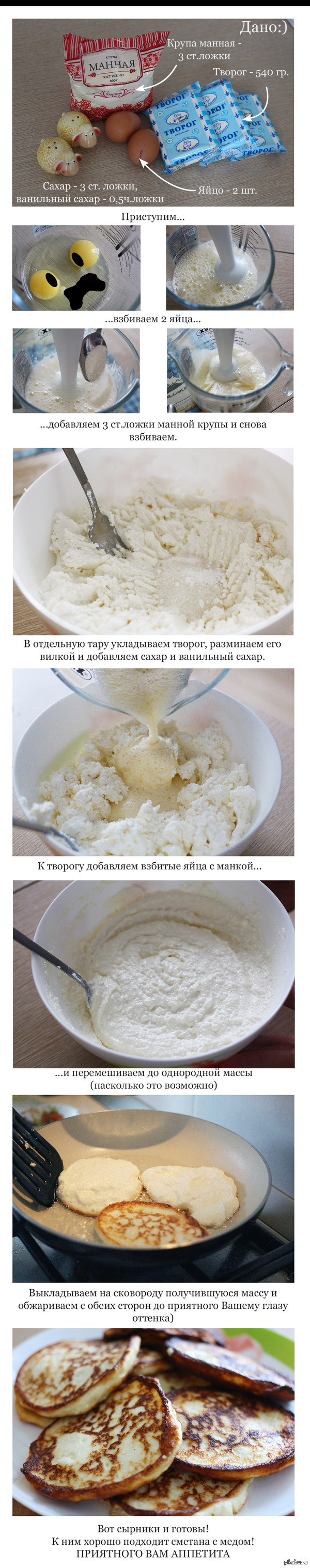 Вкусные и простые сырники рецепт пошагово Вкусные и простые сырники рецепт пошагово