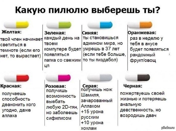 День рождения на даче: сценарий для детей Снова Голосовое поздравление с Днем Рождения от Жириновского
