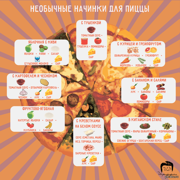 Салат на зиму все с