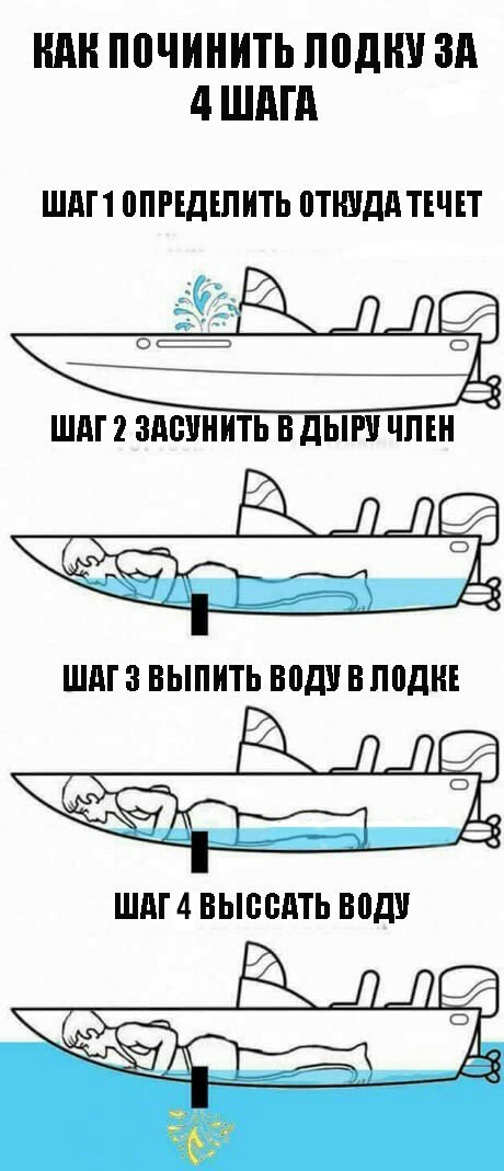 лодки члены лодки члены