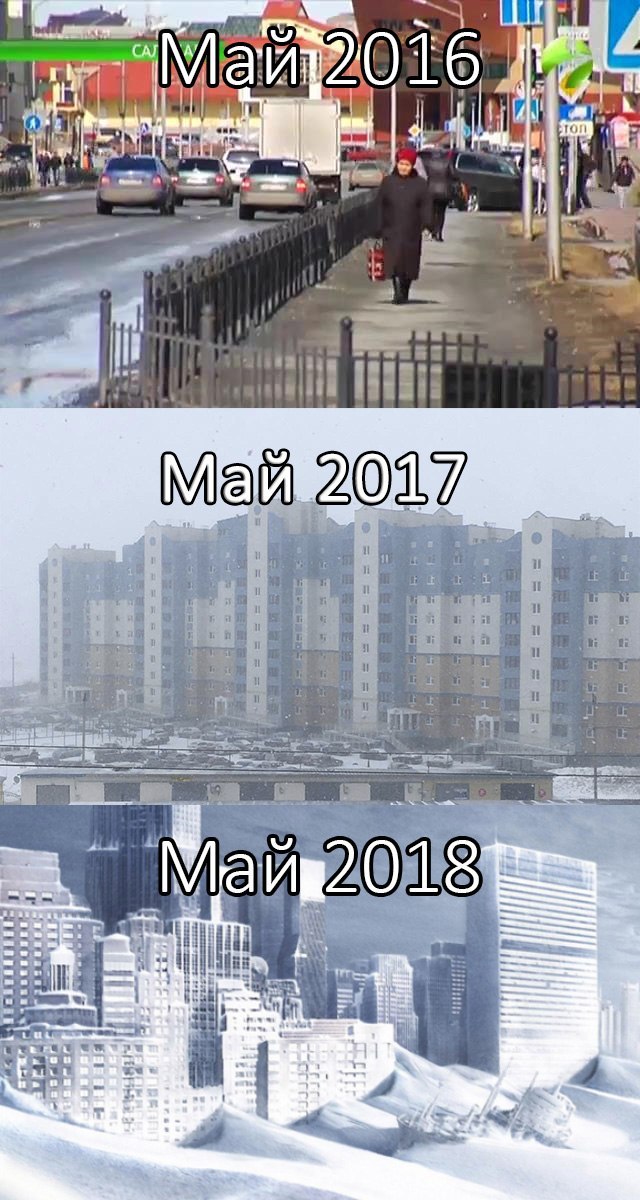 Погода на май 2018 года: точный прогноз погоды Погода на май 2018 года: точный прогноз погоды
