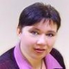 annaryabova