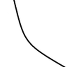 gorodeko