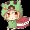 Pikabu profile picture for @Kaguya