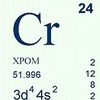 ������ ������������ Chromium24