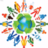 Globalization