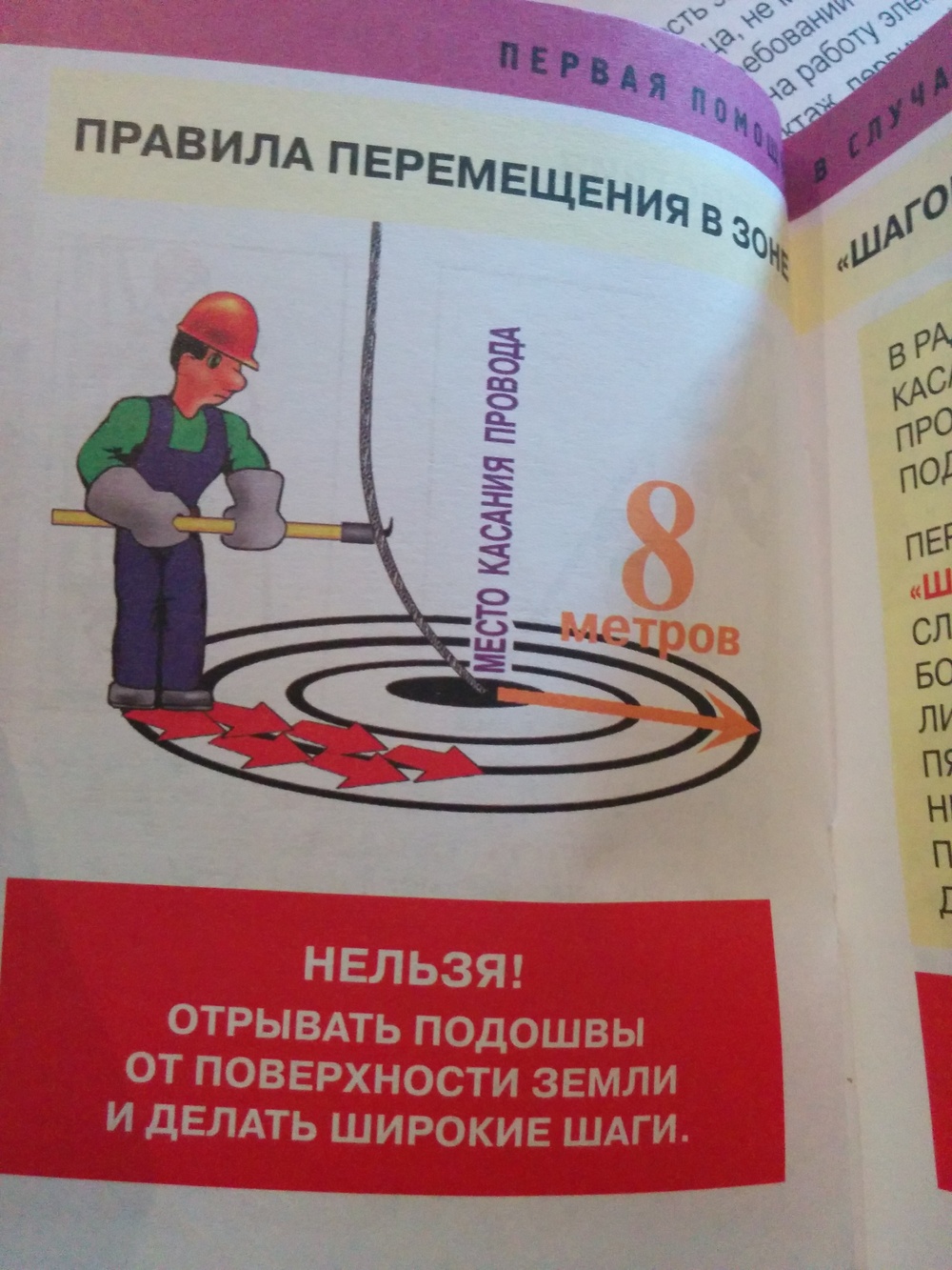Что такое электрический ток простыми словами Что такое электрический ток простыми словами