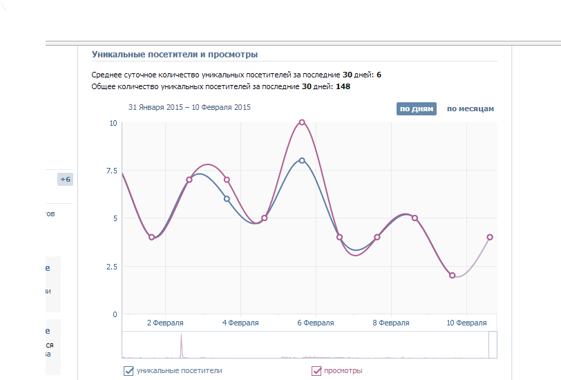 Statistica   Полная Версия