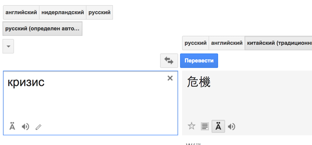 Перевод Китайский На Русский По Фото