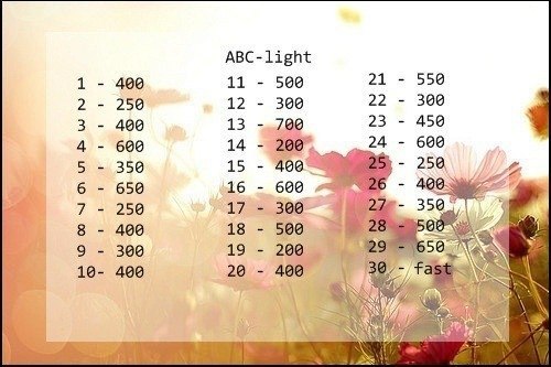 Диета абс 50 дней отзывы