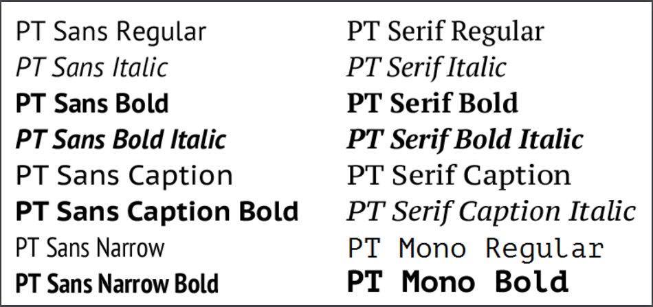 Officina Sans Book Italic