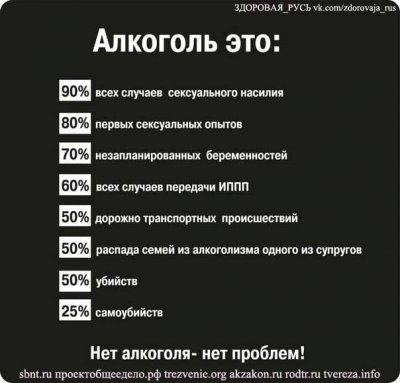 Вчера было лучше чем сегодня приколы. Смотреть фото Вчера было лучше чем сегодня приколы. Смотреть картинку Вчера было лучше чем сегодня приколы. Картинка про Вчера было лучше чем сегодня приколы. Фото Вчера было лучше чем сегодня приколы