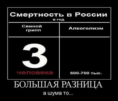 Вчера было лучше чем сегодня приколы. Смотреть фото Вчера было лучше чем сегодня приколы. Смотреть картинку Вчера было лучше чем сегодня приколы. Картинка про Вчера было лучше чем сегодня приколы. Фото Вчера было лучше чем сегодня приколы