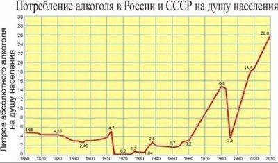 Вчера было лучше чем сегодня приколы. Смотреть фото Вчера было лучше чем сегодня приколы. Смотреть картинку Вчера было лучше чем сегодня приколы. Картинка про Вчера было лучше чем сегодня приколы. Фото Вчера было лучше чем сегодня приколы