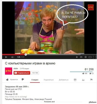 Иллюстрация к комментарию