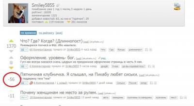 Иллюстрация к комментарию