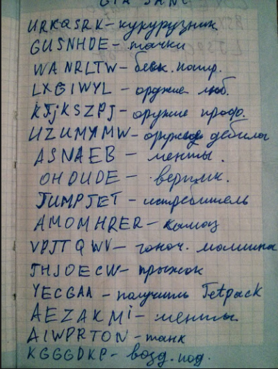 Как вводить коды в гта сан андреас на айфоне без клавиатуры