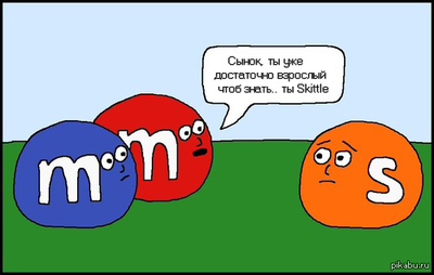 Иллюстрация к комментарию