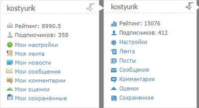 ����������� � �����������