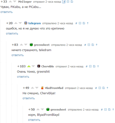 ����������� � �����������