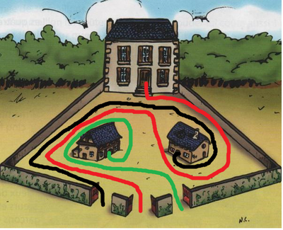 ����������� � �����������