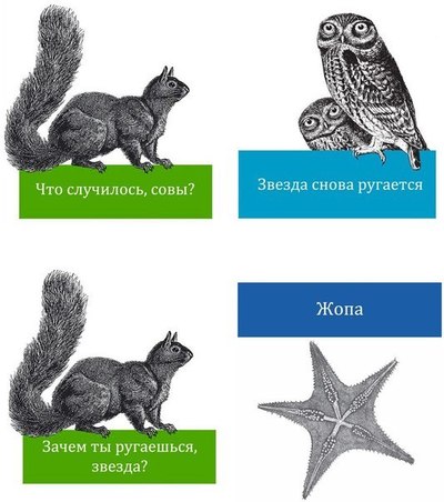 ����������� � �����������