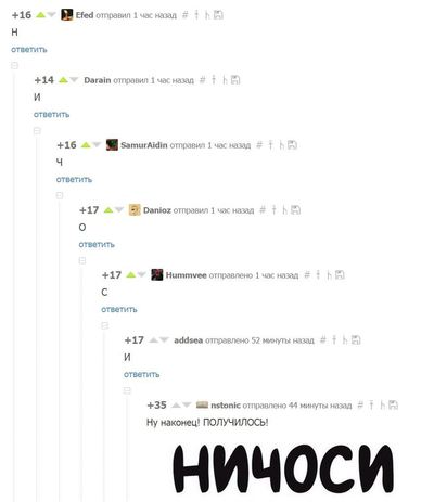 Иллюстрация к комментарию