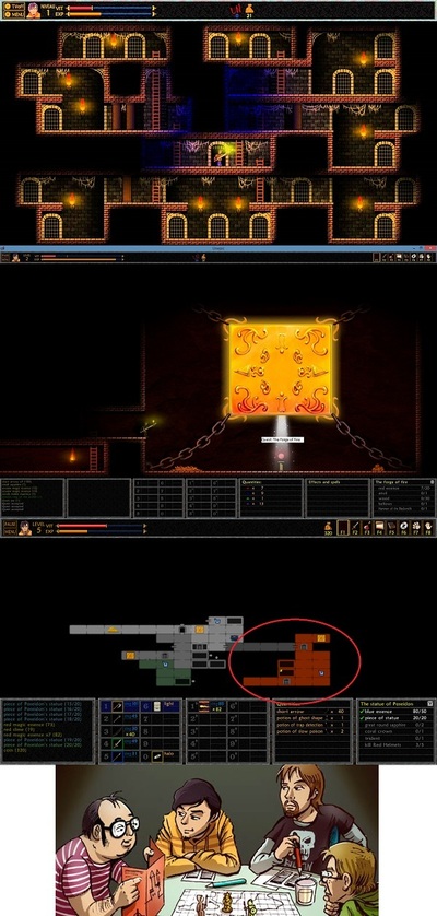 ����������� � �����������