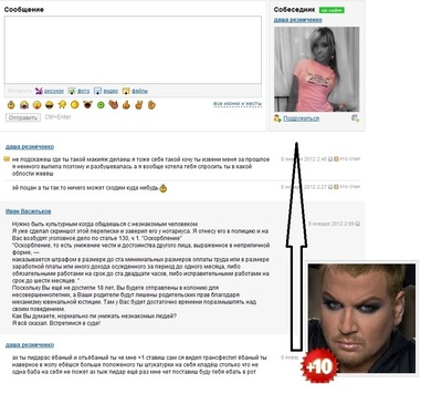 ����������� � �����������