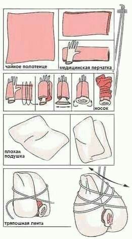 Иллюстрация к комментарию