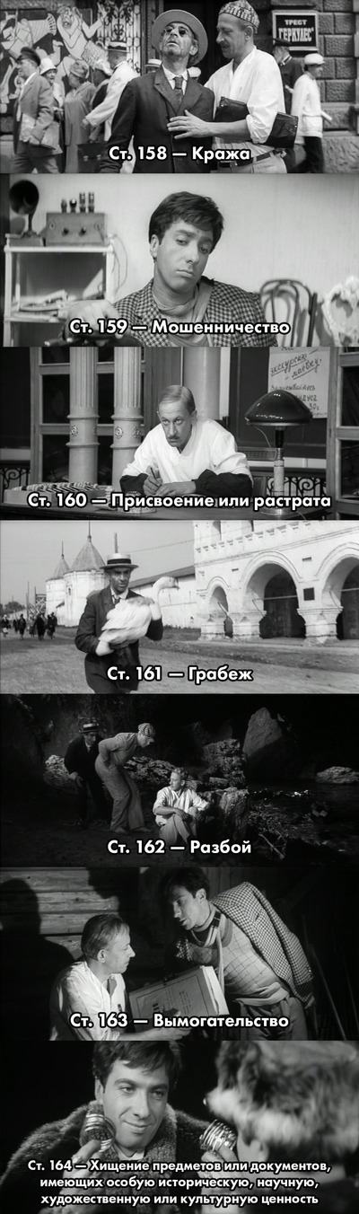 как учить уголовное право