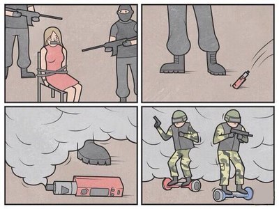 ����������� � �����������