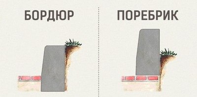 Чем красить металл в дождь. Смотреть фото Чем красить металл в дождь. Смотреть картинку Чем красить металл в дождь. Картинка про Чем красить металл в дождь. Фото Чем красить металл в дождь