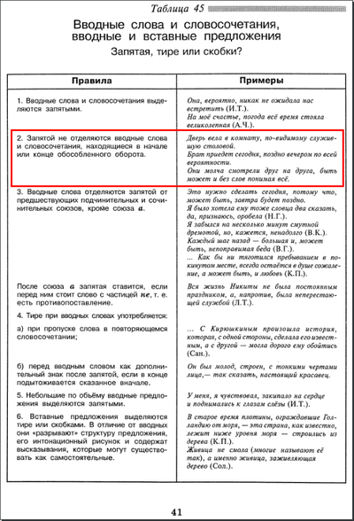 Иллюстрация к комментарию