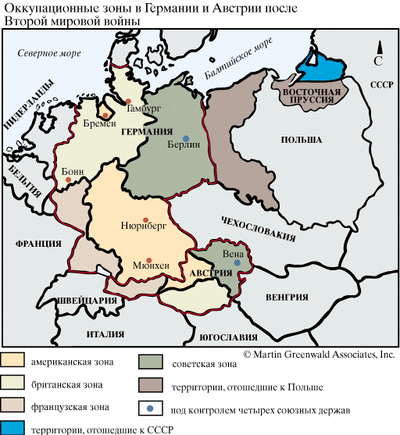 ����������� � �����������