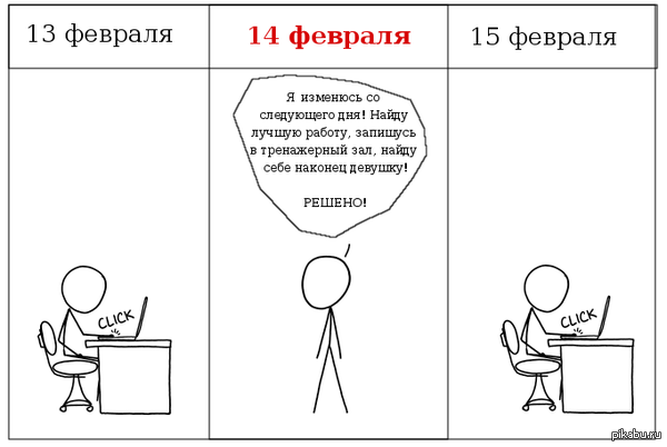 Каждый год, 14 февраля...