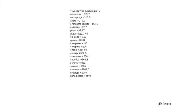 ��������.