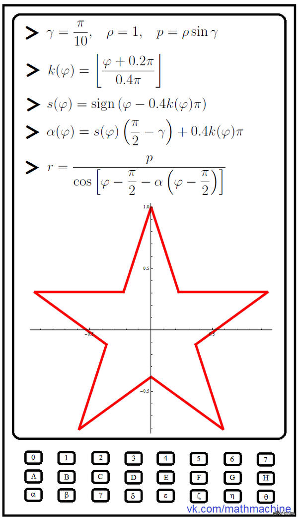 Математическое поздравление с 23 февраля
