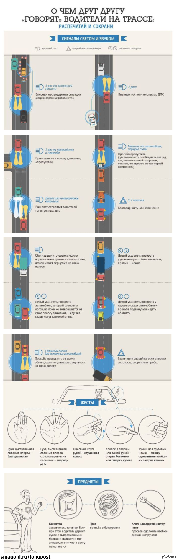 Что обозначают сигналы водителей на дорогах | Пикабу