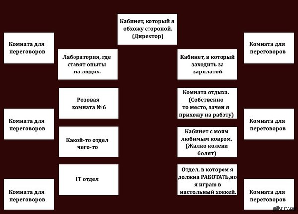 Так и живем