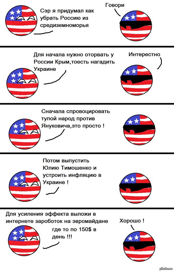 no comments - Моё, Countryballs, Страношары