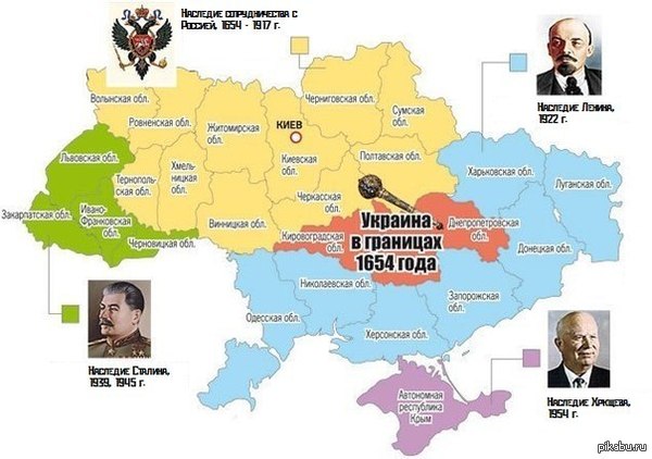 Если бы не большевики ,то...