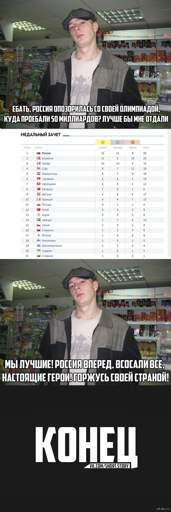 Российский народ и олимпиада