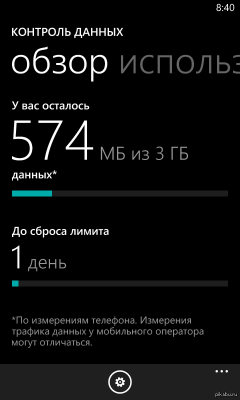 Чувство свободы )