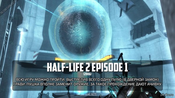 Интересные факты из игр #1