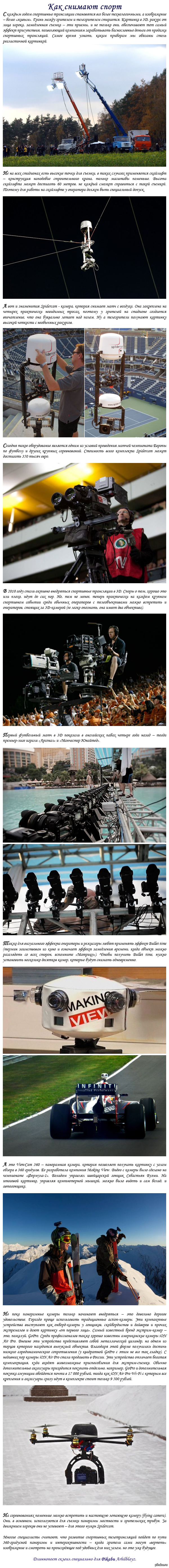 ��� ������� �����