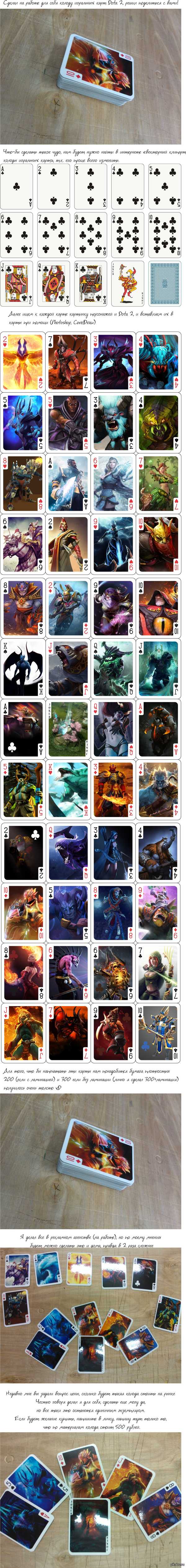 ������ ���� � ����� Dota 2  ����������